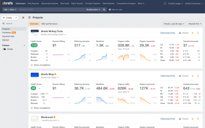 Top SEO Services for Ecommerce to Boost Your Sales