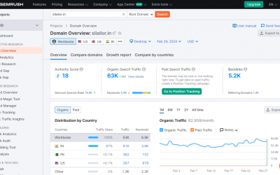 Expert SEO Services for Cafes to Boost Local Visibility