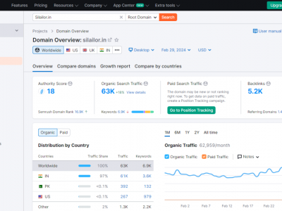 Best SEO Company for Accounting Firms: Boost Your Rankings