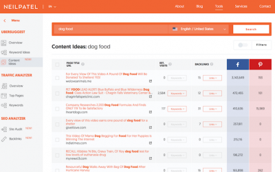SEO for BBQ Joints: Boost Your Local Rankings Today