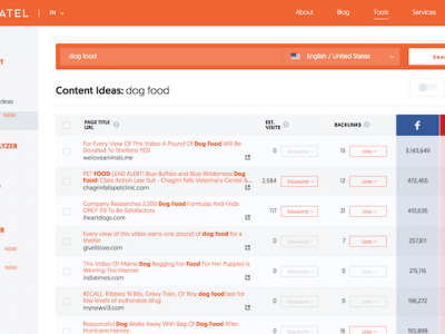 SEO for BBQ Joints: Boost Your Local Rankings Today