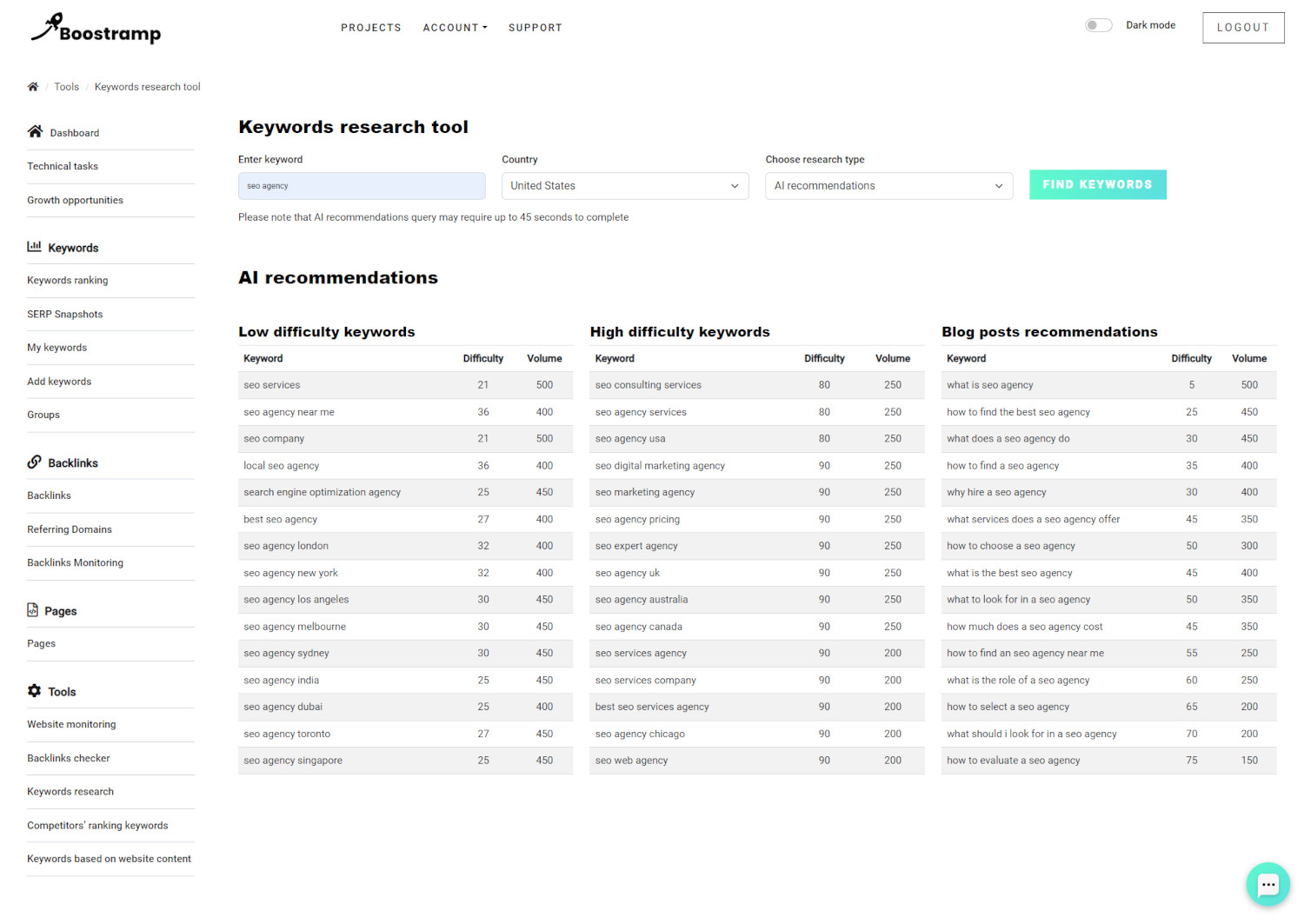 API for Keyword Research